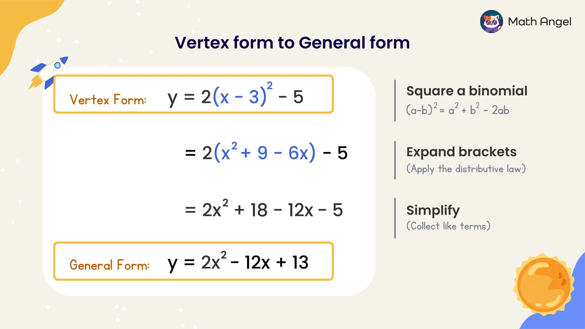 Converting a quadratic equation from vertex form, y = 2(x - 3)² - 5, to general form by expanding and simplifying to y = 2x² - 12x + 13.