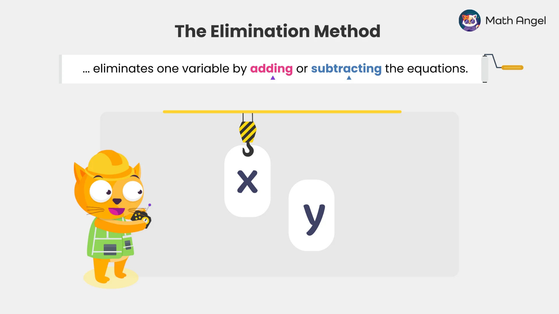 The definition of the elimination method is that it removes one variable (x or y) by adding or subtracting two equations.