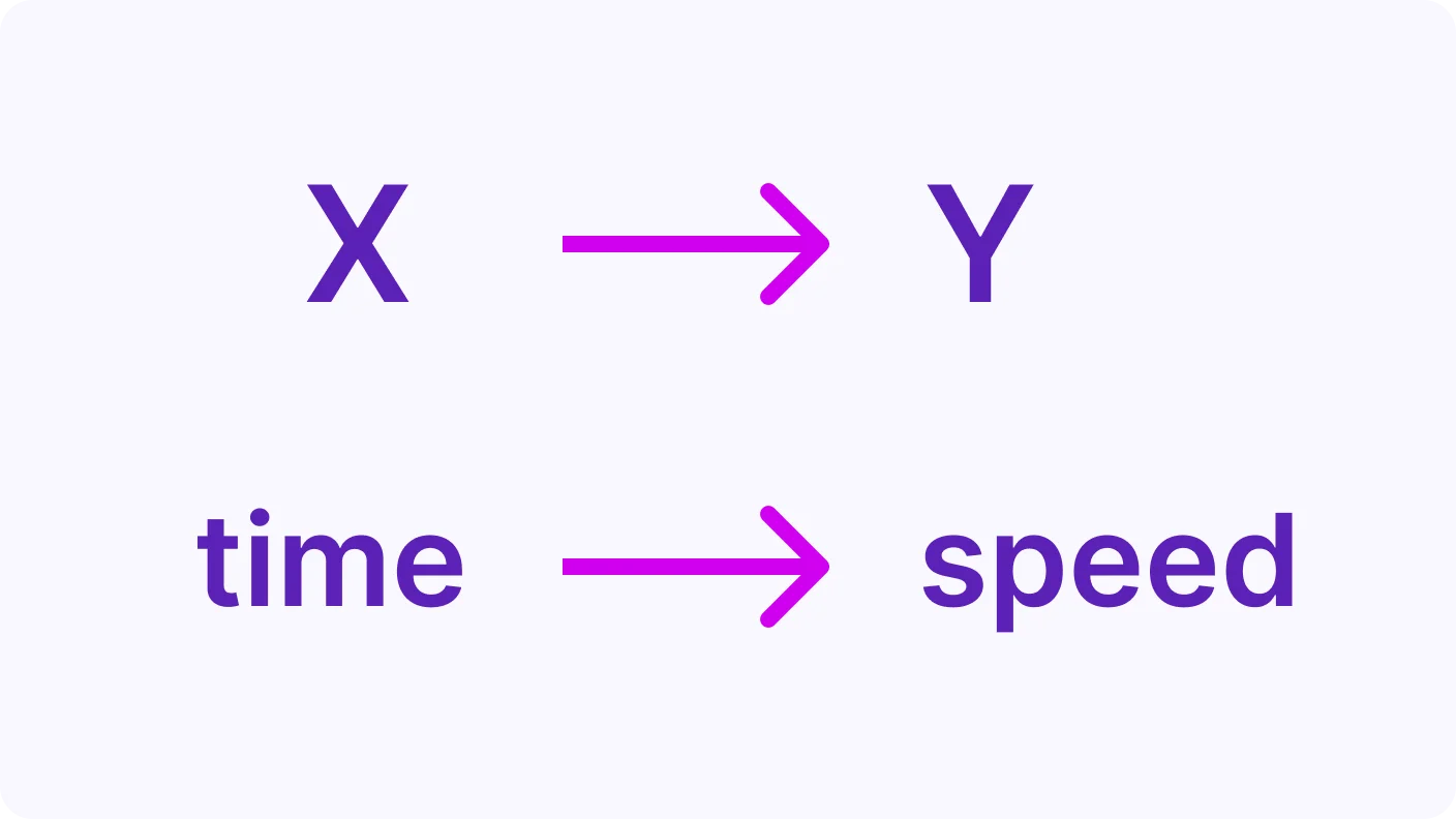 Introduction to Mapping - introduction visual