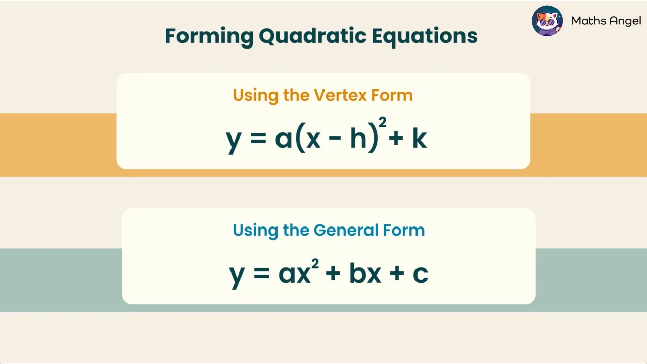 How to Write Quadratic Equations in Vertex Form and Standard Form - Maths Angel
