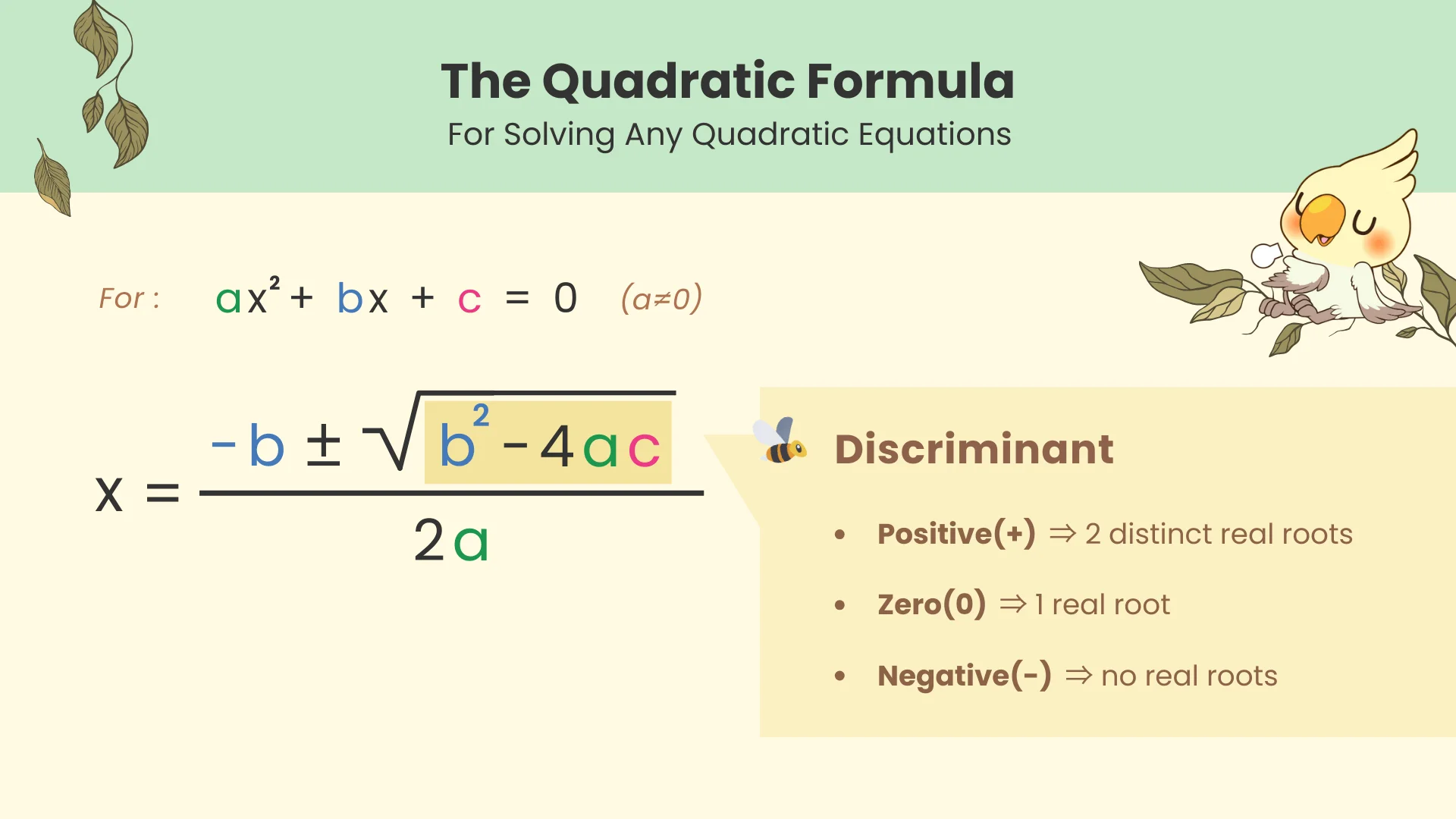Quadratic formula for solving quadratic equations, and the discriminant  for determining the number of real roots.