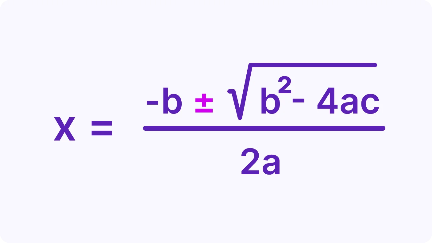 Solving Quadratic Equations: Quadratic Formula - introduction visual