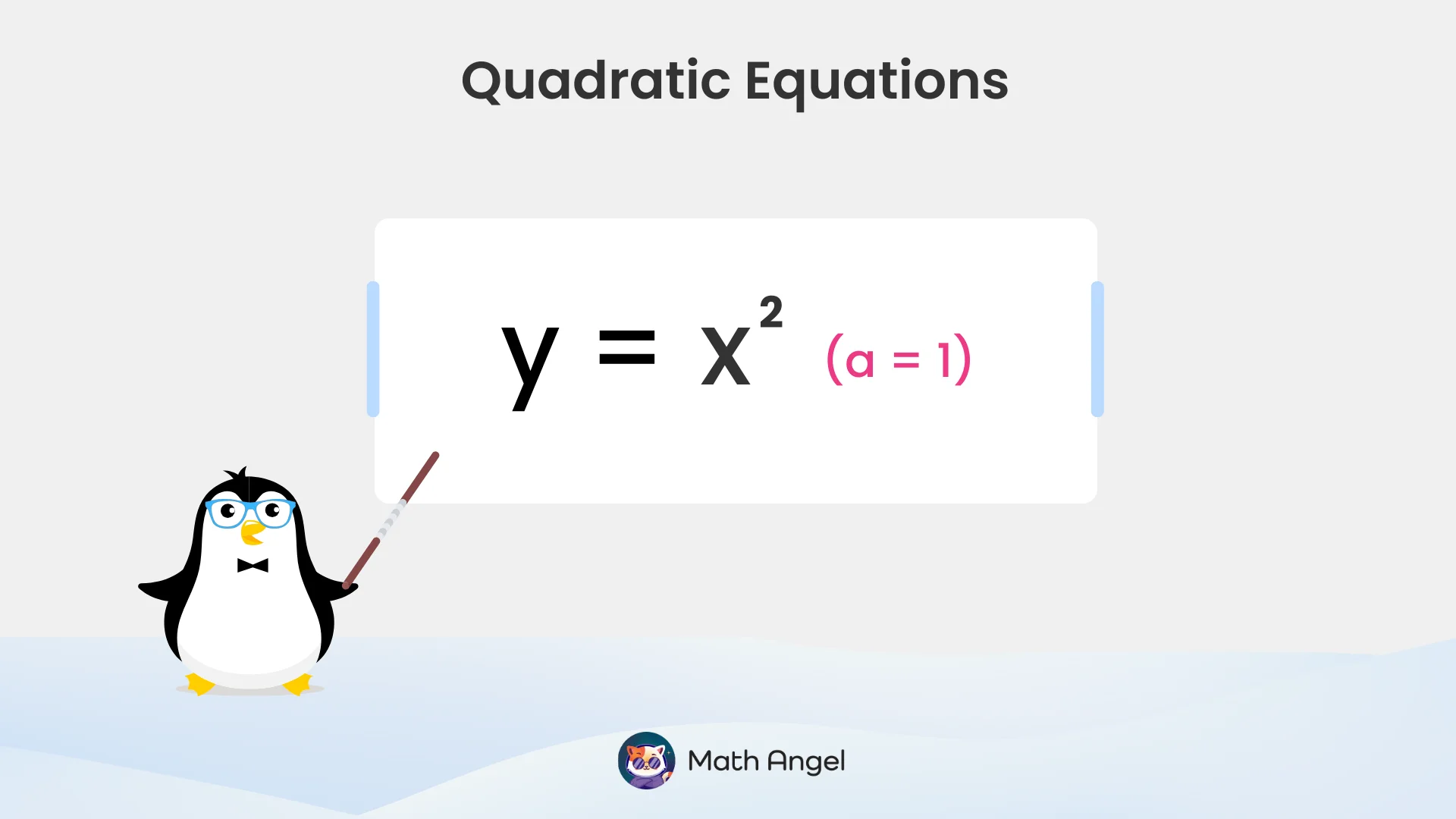 Quadratic equation formula y = ax² with a not equal to zero, highlighting coefficient 'a'.