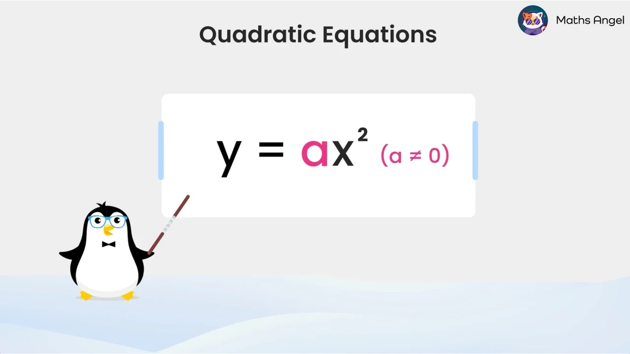 Simple Quadratic Equations - How the Coefficient ‘a’ Affects the Parabola