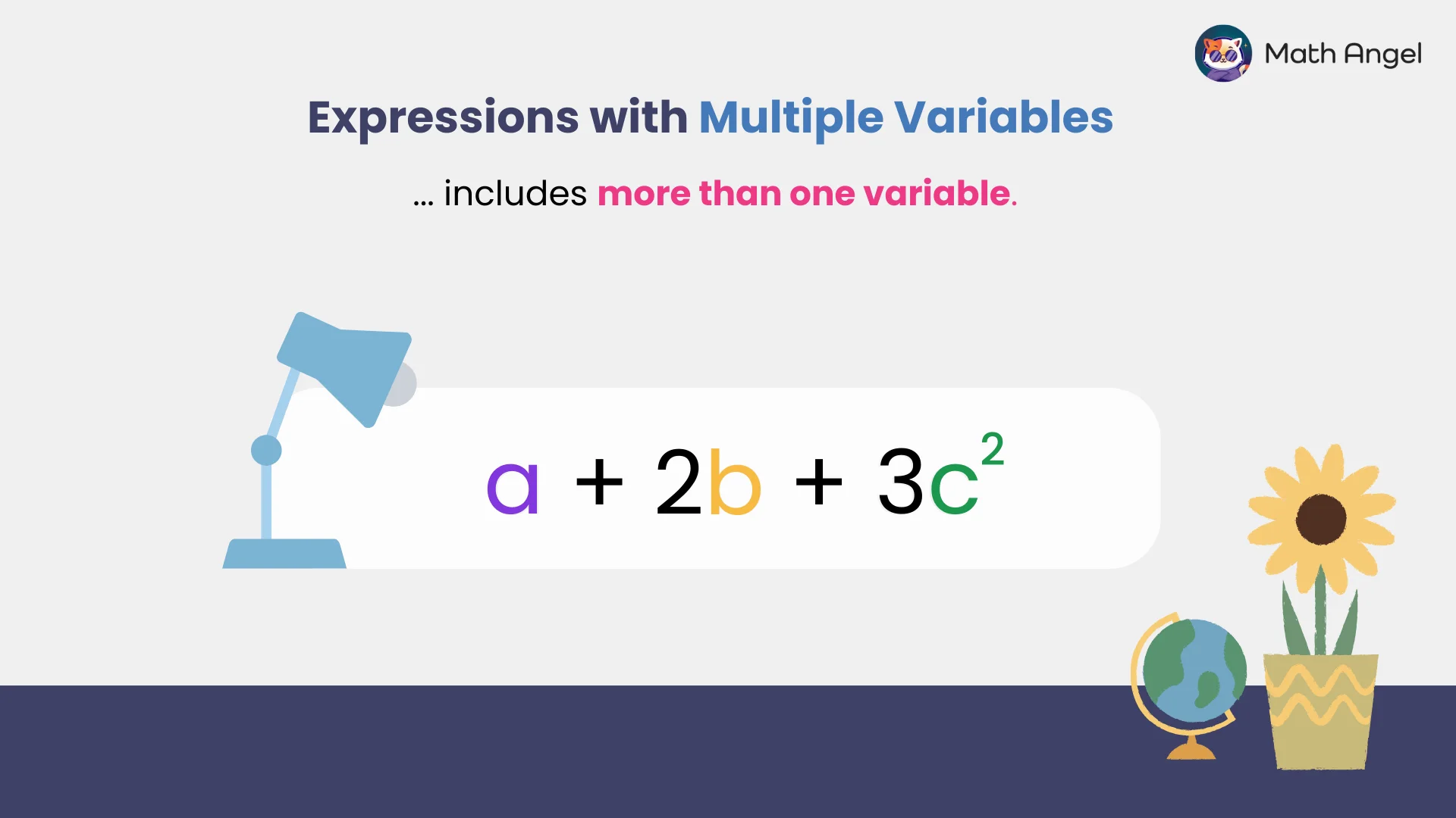 Expressions with multiple variables include more than one variable, shown by the expression a + 2b + 3c squared.
