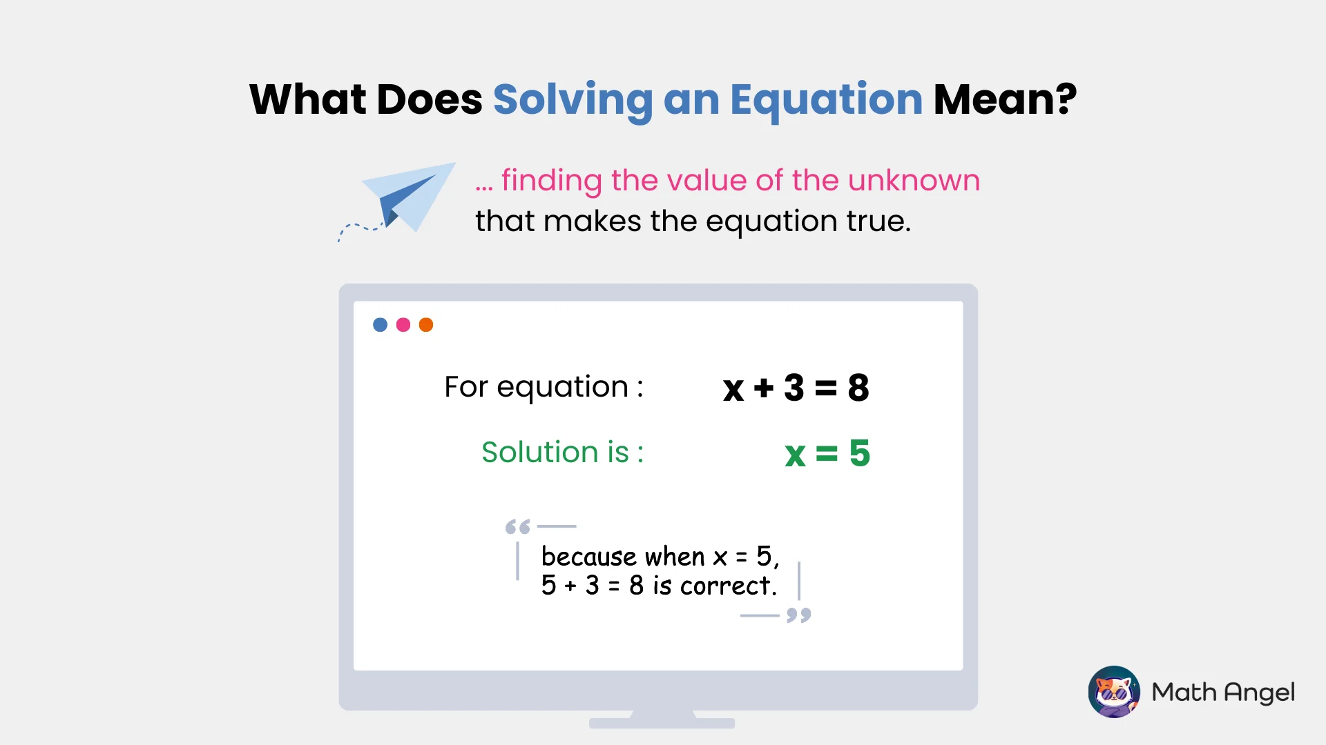 Solving an equation means finding the value of the unknown that makes the equation true, shown with the example x + 3 = 8, where x = 5.