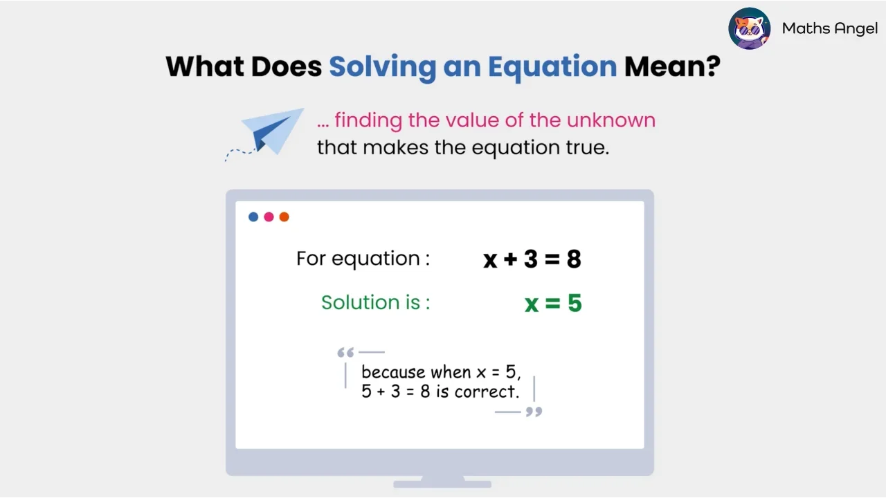 Solving Equations - Steps, Techniques, Examples