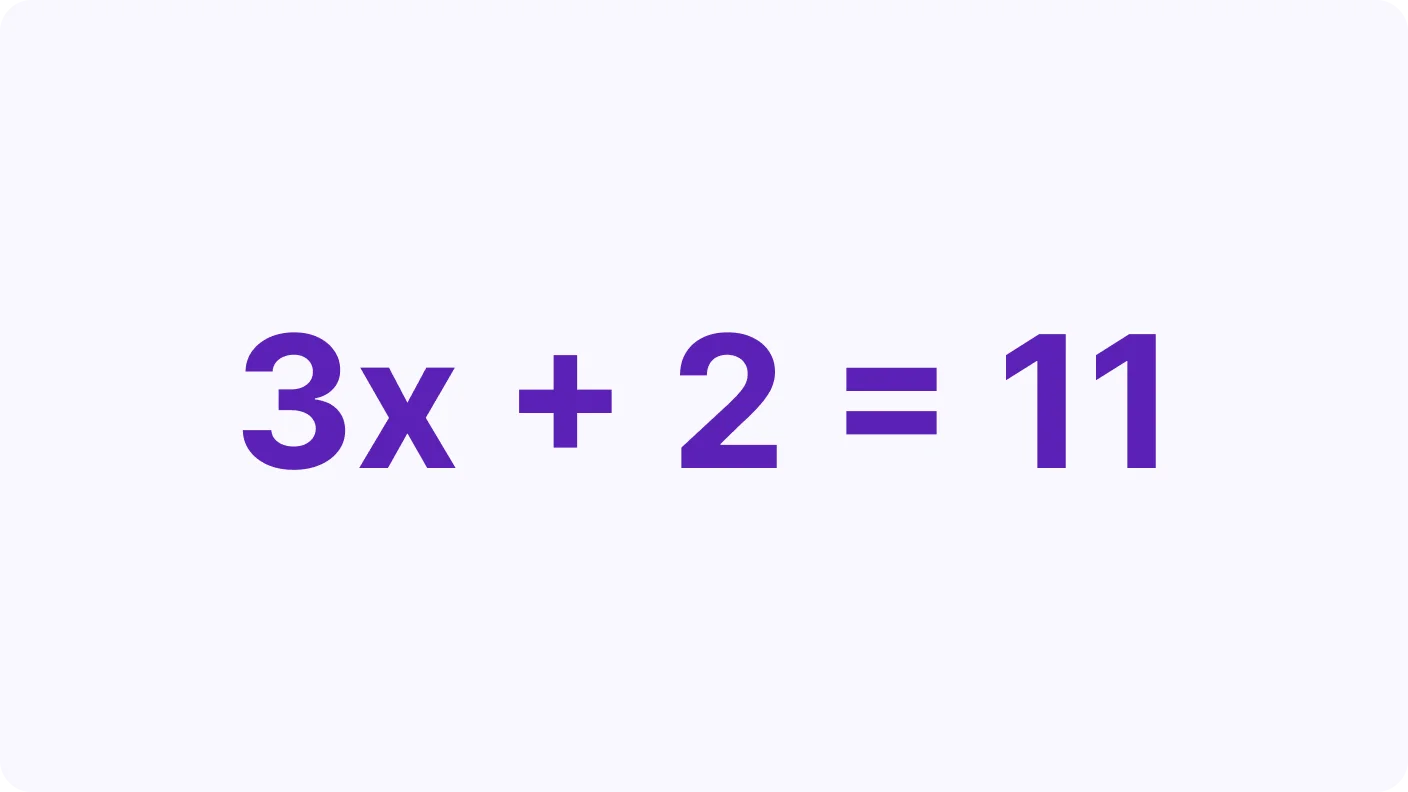 Solving Equations - introduction visual