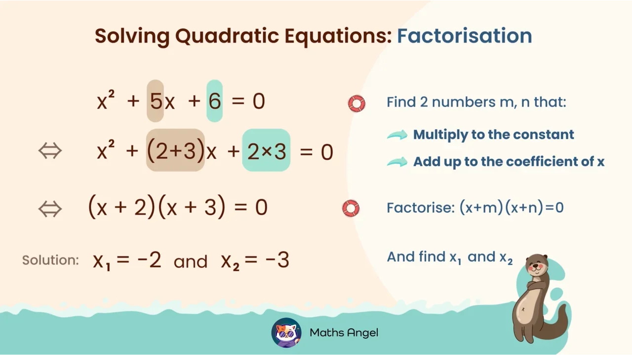 Solving Quadratic Equations by Factorising - Maths Angel