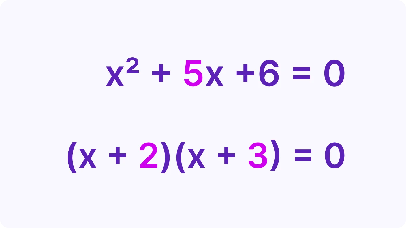 Solving Quadratic Equations by Factorising - introduction visual