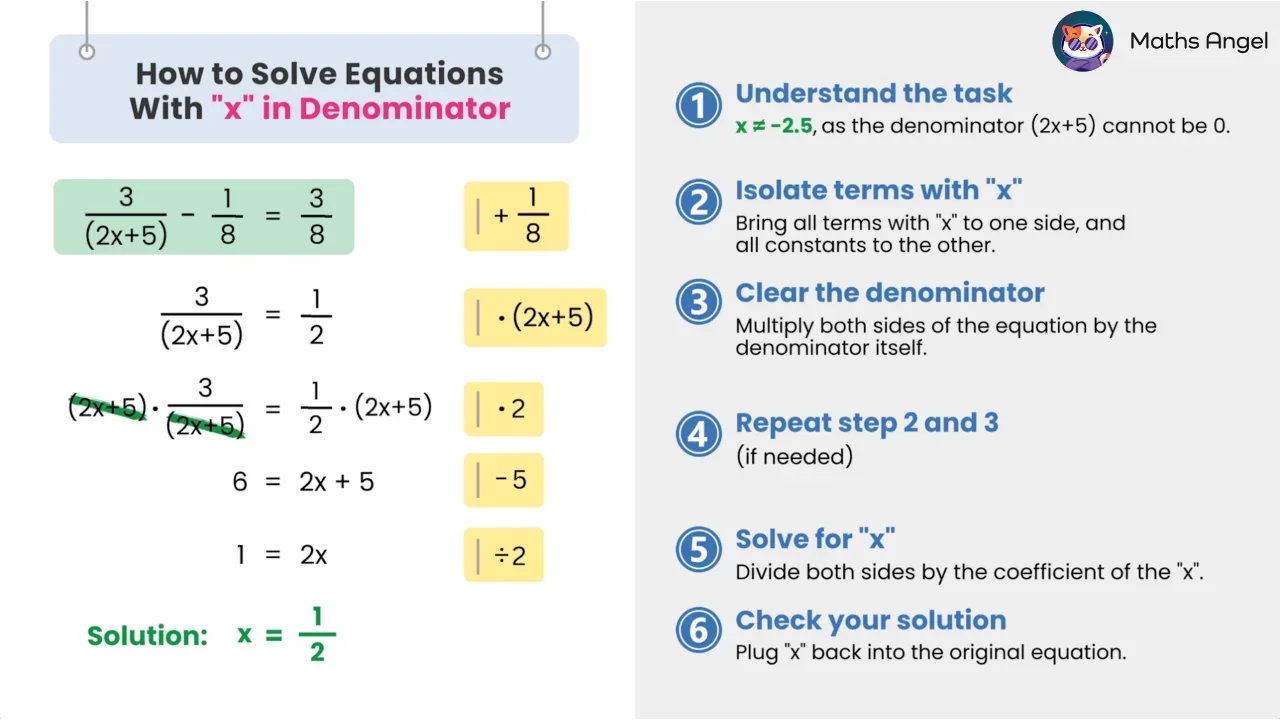 Solving Rational Equations - Steps, Methods, Examples
