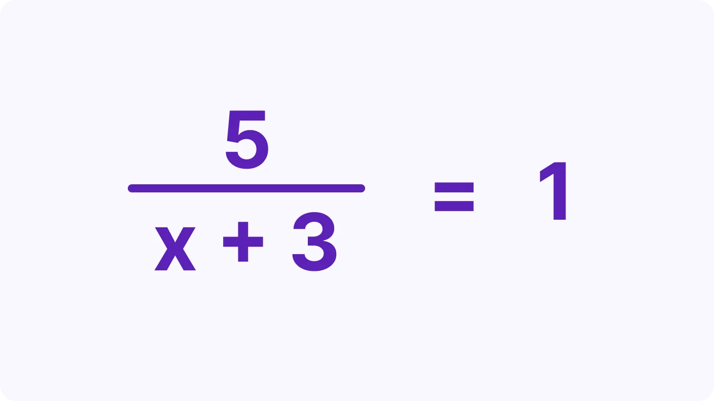 Solving Rational Equations - introduction visual