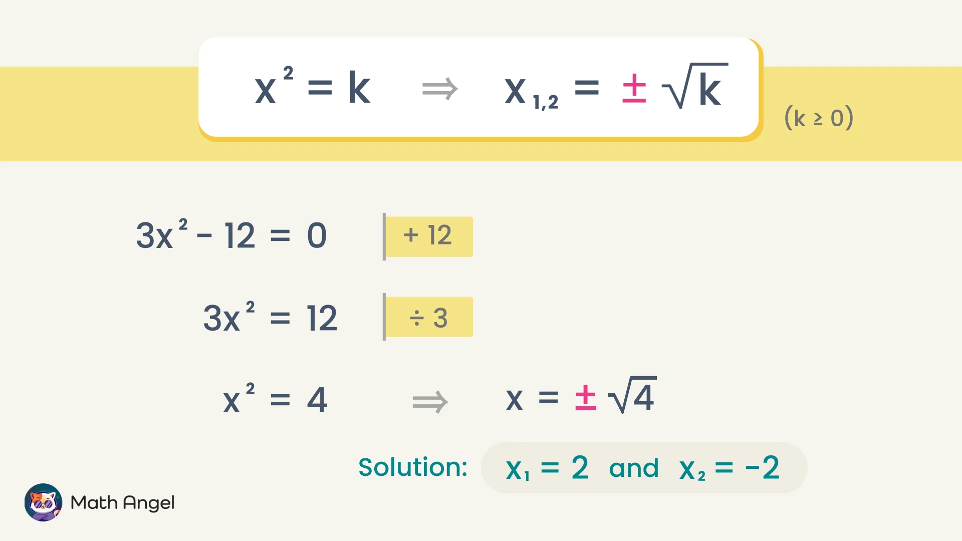 Solving quadratic equations with the steps to isolate x² and find solutions x sub one equals the positive square root of k.
