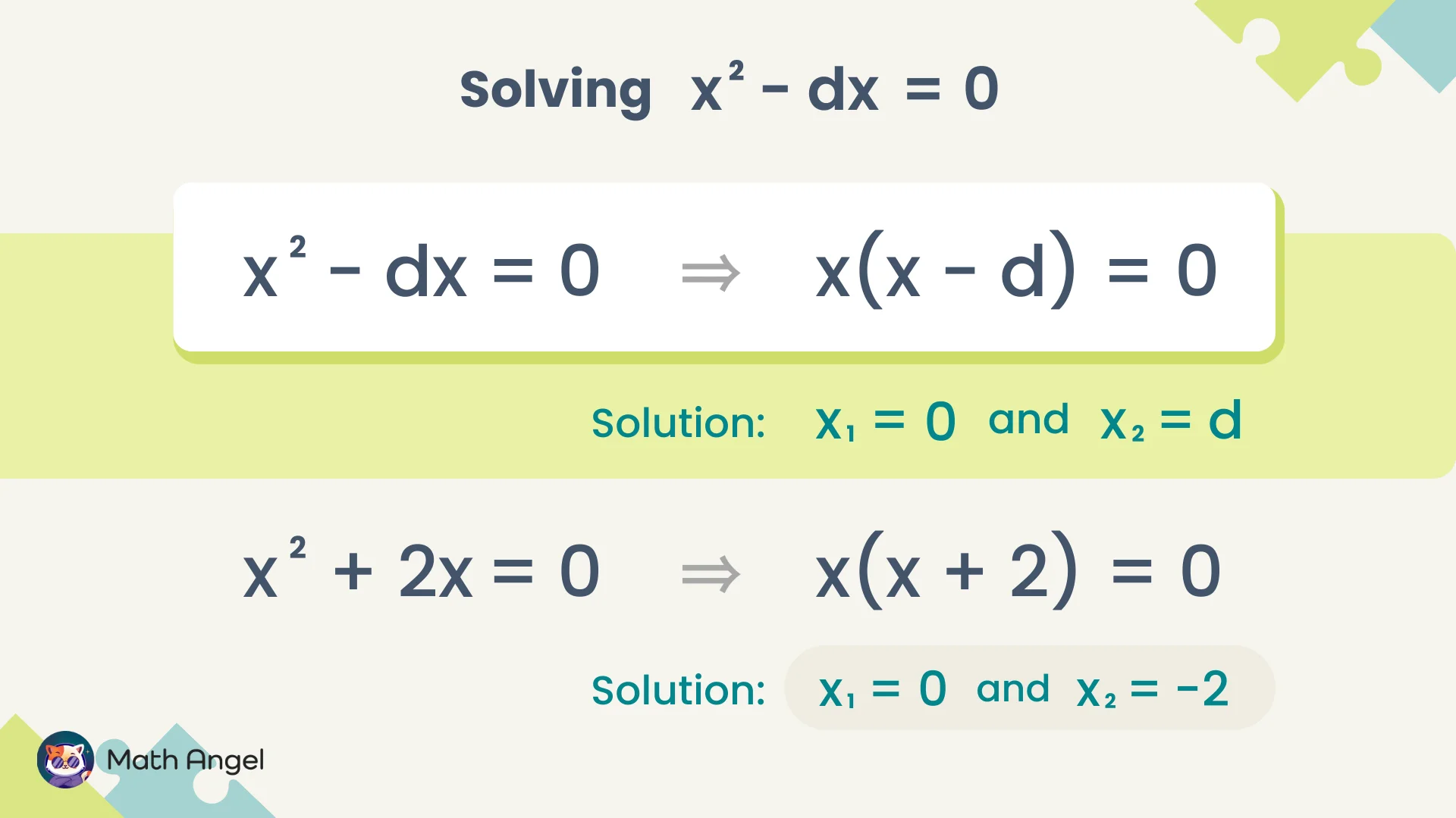 Solving quadratic equations by factorisation, showing x² - dx = 0 with solutions x sub one equals zero, and x sub two equals d.
