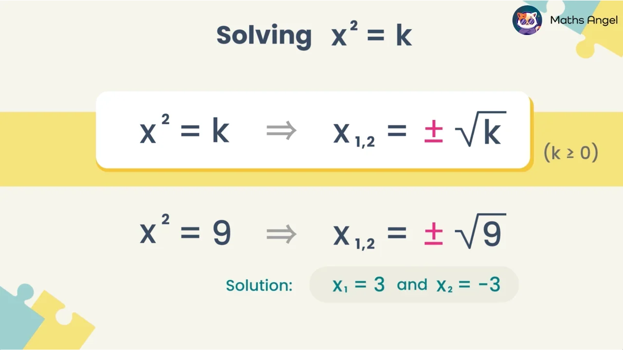 Solving Simple Quadratic Equations - Method & Examples