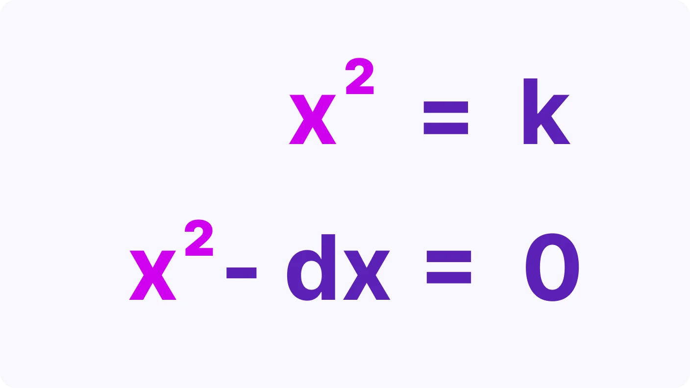 Solving Simple Quadratic Equations - introduction visual