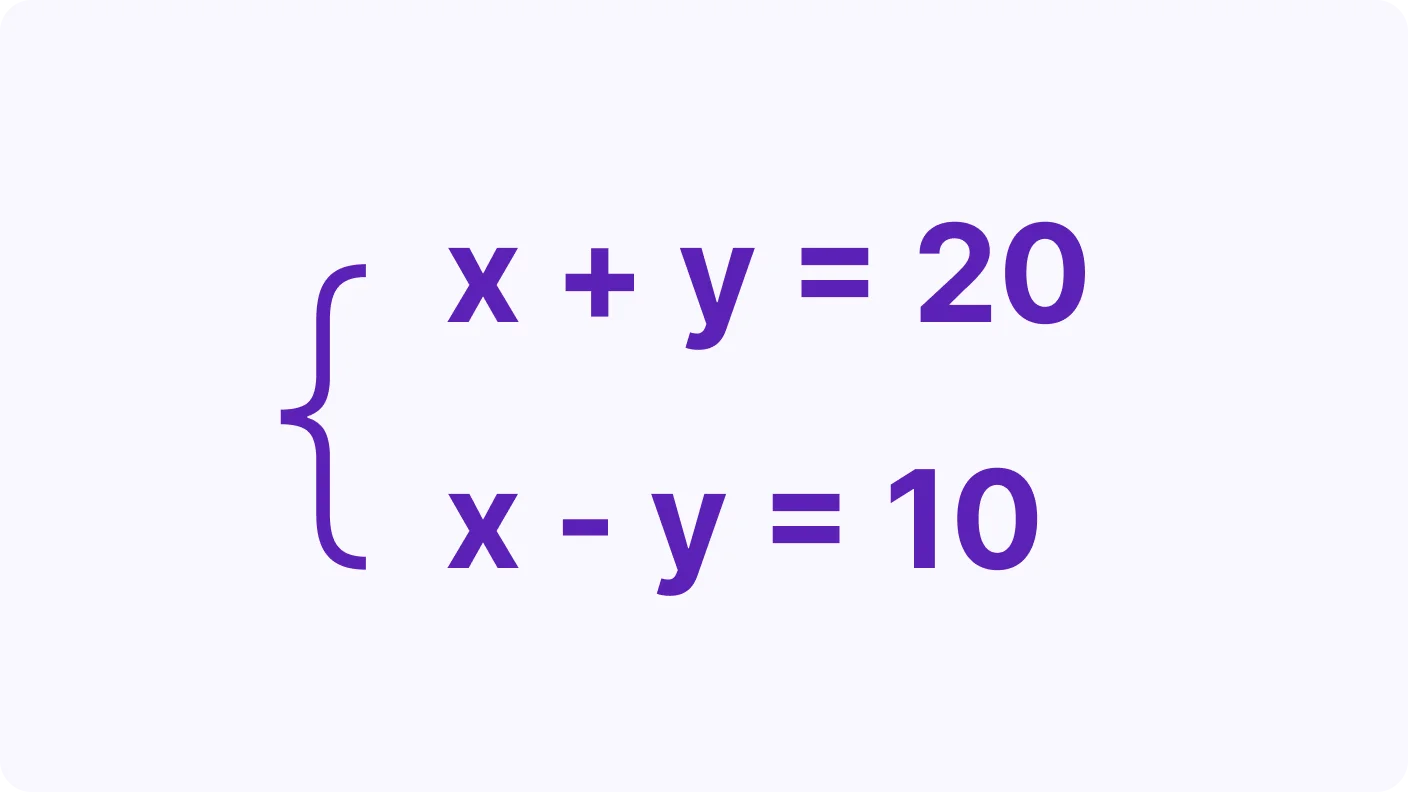 Solving Simultaneous Equations Graphically - introduction visual