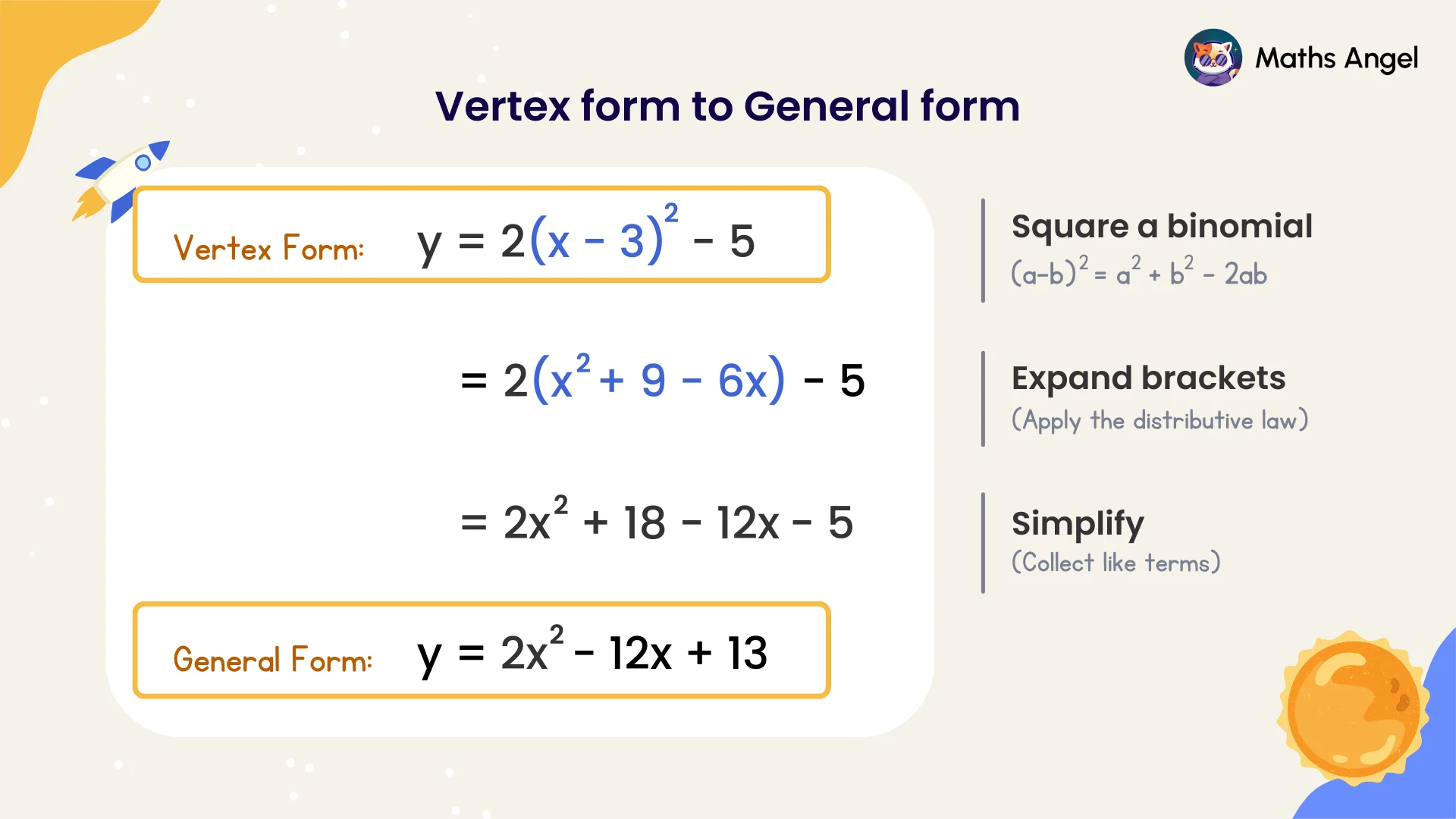 Converting a quadratic equation from vertex form, y = 2(x - 3)² - 5, to general form by expanding and simplifying to y = 2x² - 12x + 13.