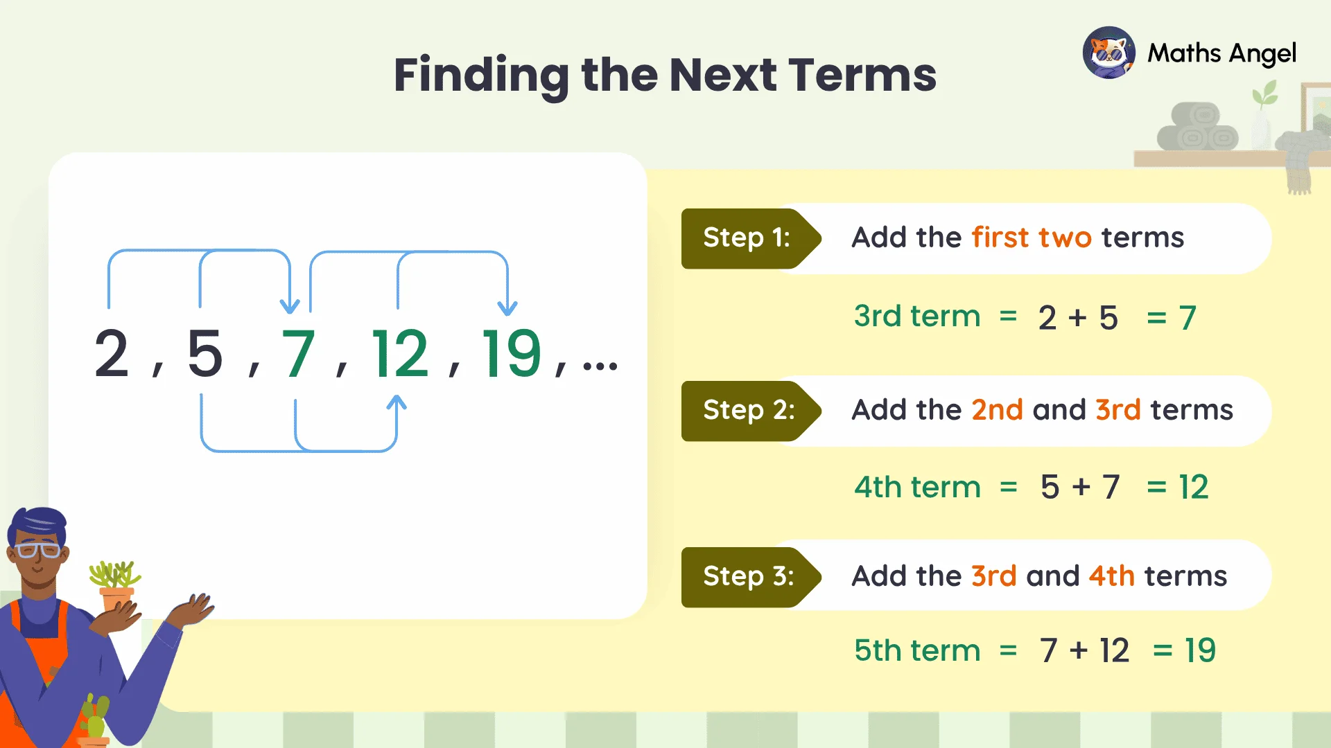 Finding next terms in Fibonacci-type sequence 2, 5, 7, 12, 19 by adding the two previous terms step by step