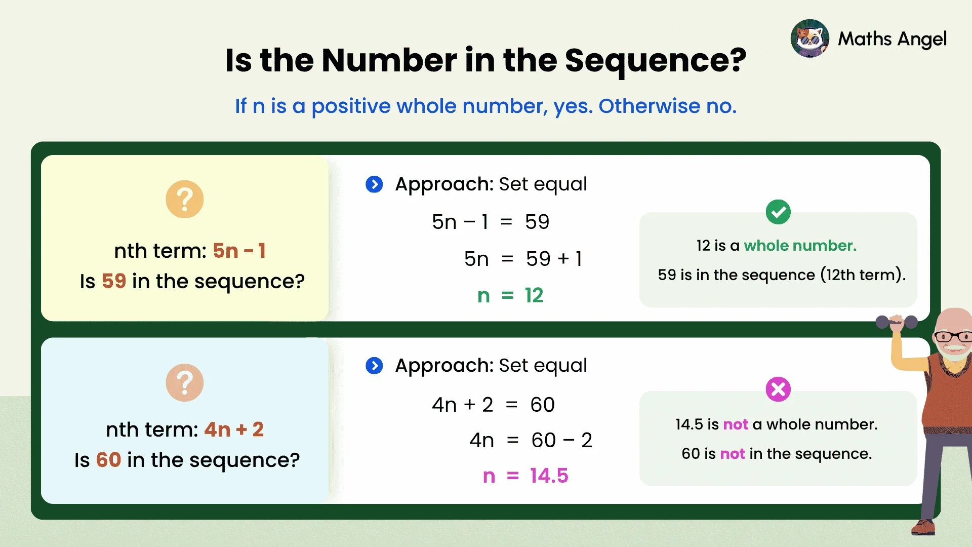 Checking sequence membership: 59 is in 5n − 1 since n = 12, while 60 is not in 4n + 2 since n = 14.5