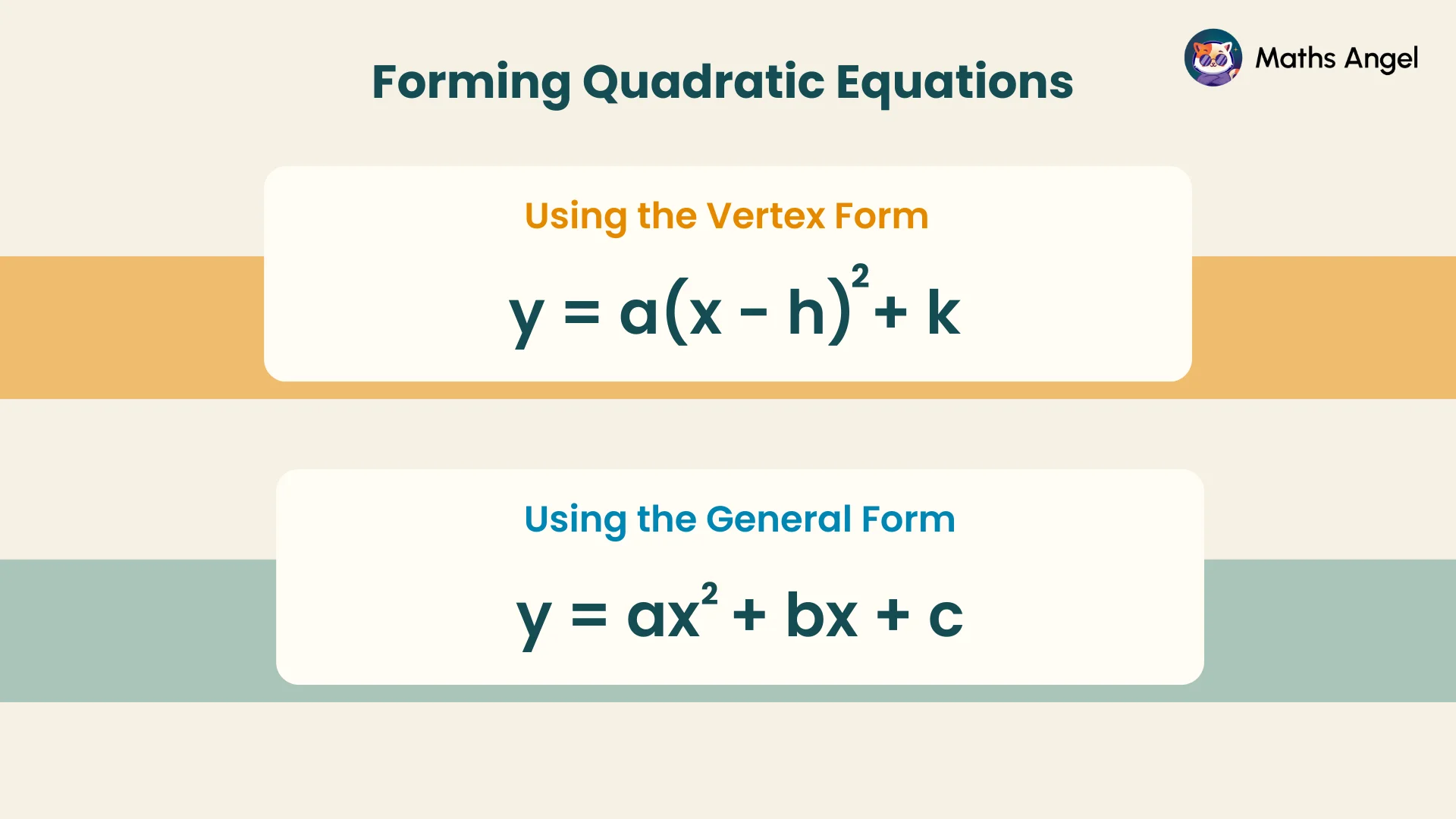 Quadratic equations with vertex form y = a(x - h)² + k and general form y = ax² + bx + c, labelled as methods for forming quadratic equations.