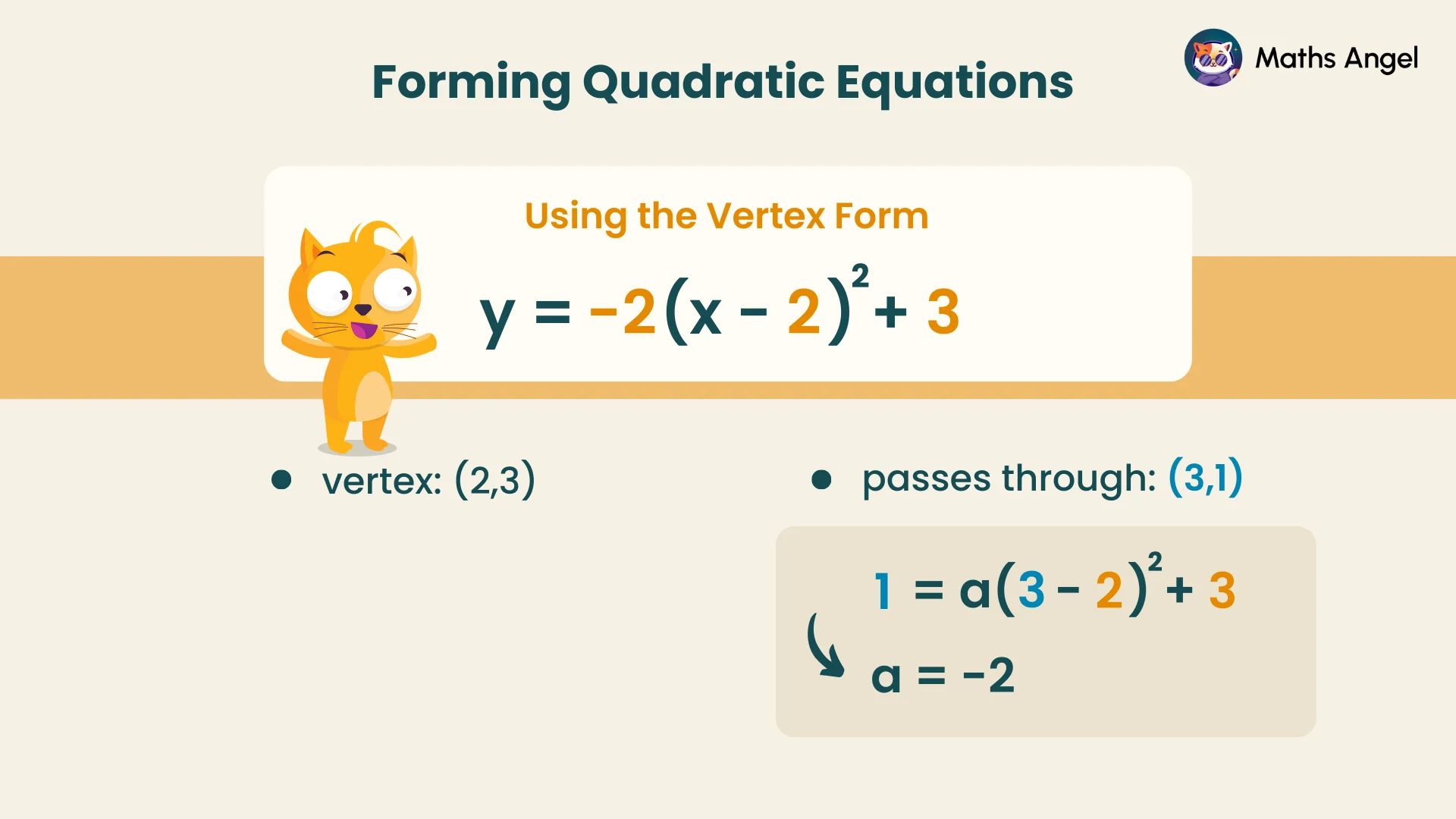 Forming a quadratic equation using vertex form with equation y = -2(x - 2)² + 3, where the vertex is (2,3) and the curve passes through (3,1).