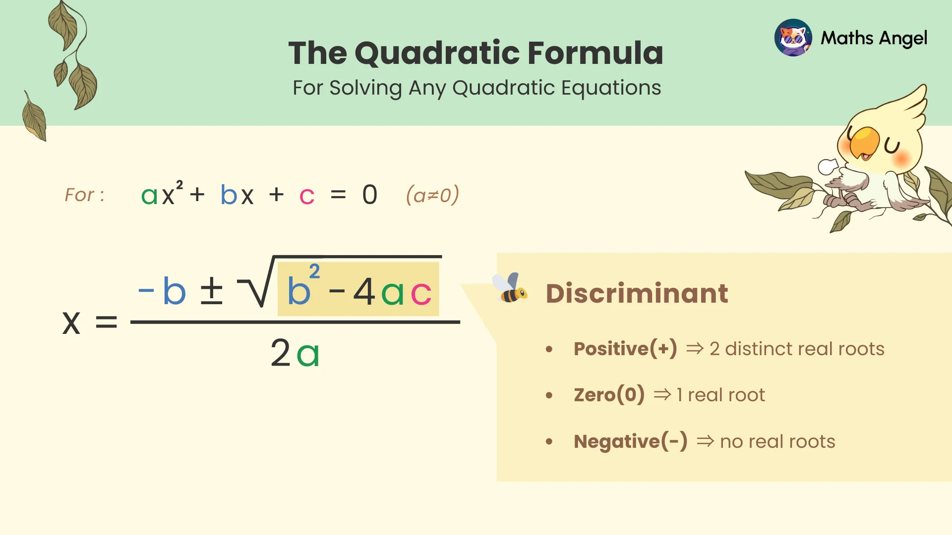 Quadratic formula for solving quadratic equations, and the discriminant  for determining the number of real roots.