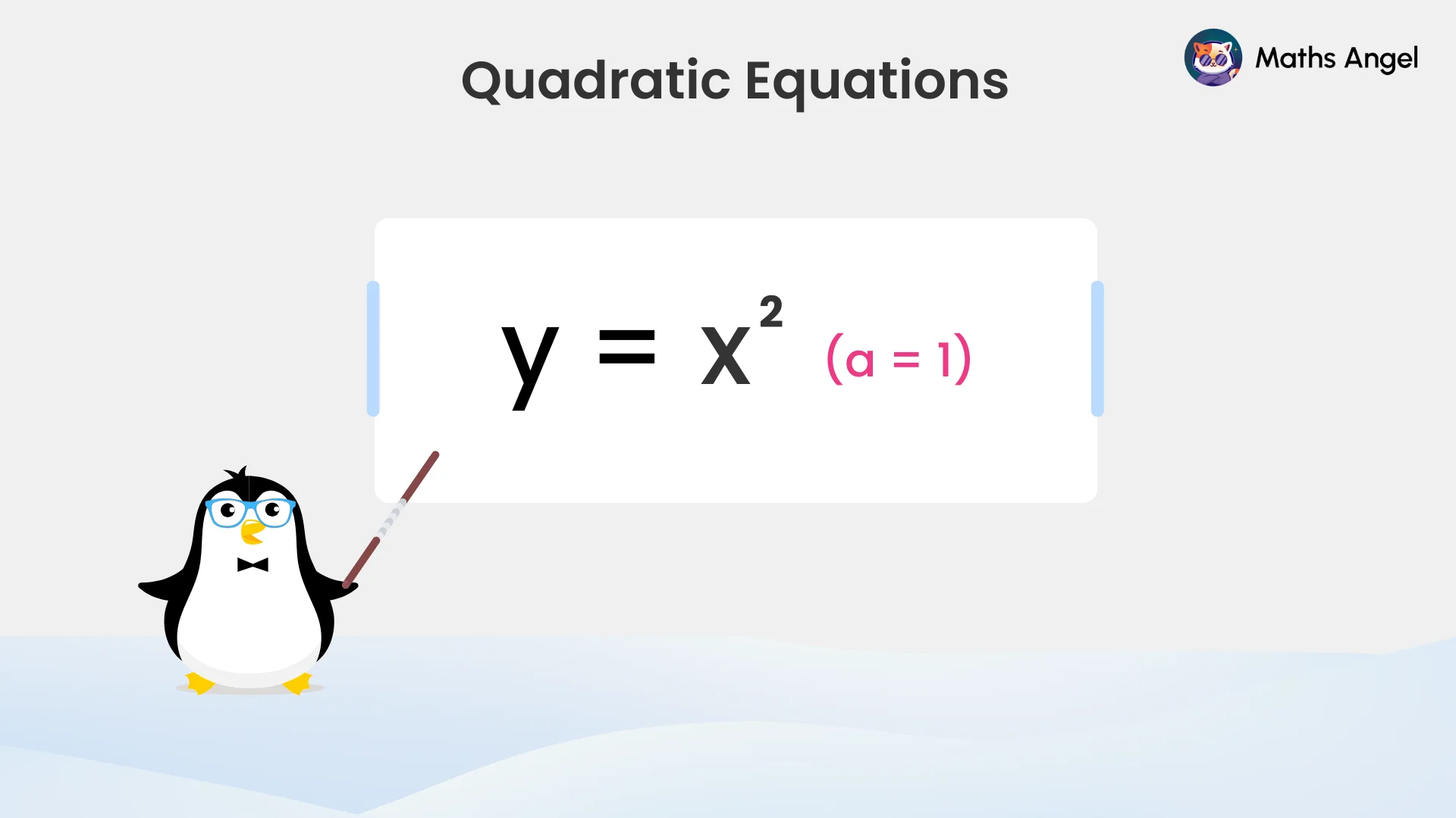 Quadratic equation formula y = ax² with a not equal to zero, highlighting coefficient 'a'.