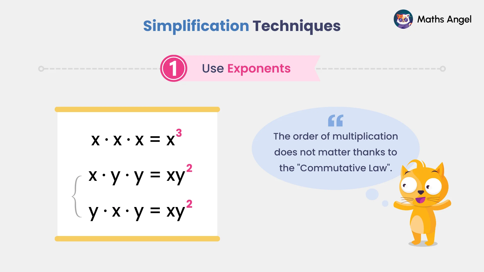 Simplification techniques for exponents showing multiplication rules with variables x and y, and explanation of the commutative law.