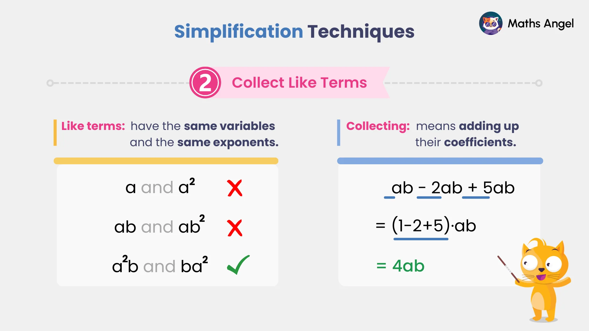 Simplification techniques showing how to collect like terms by adding coefficients and identifying like terms with the same variables and exponents.