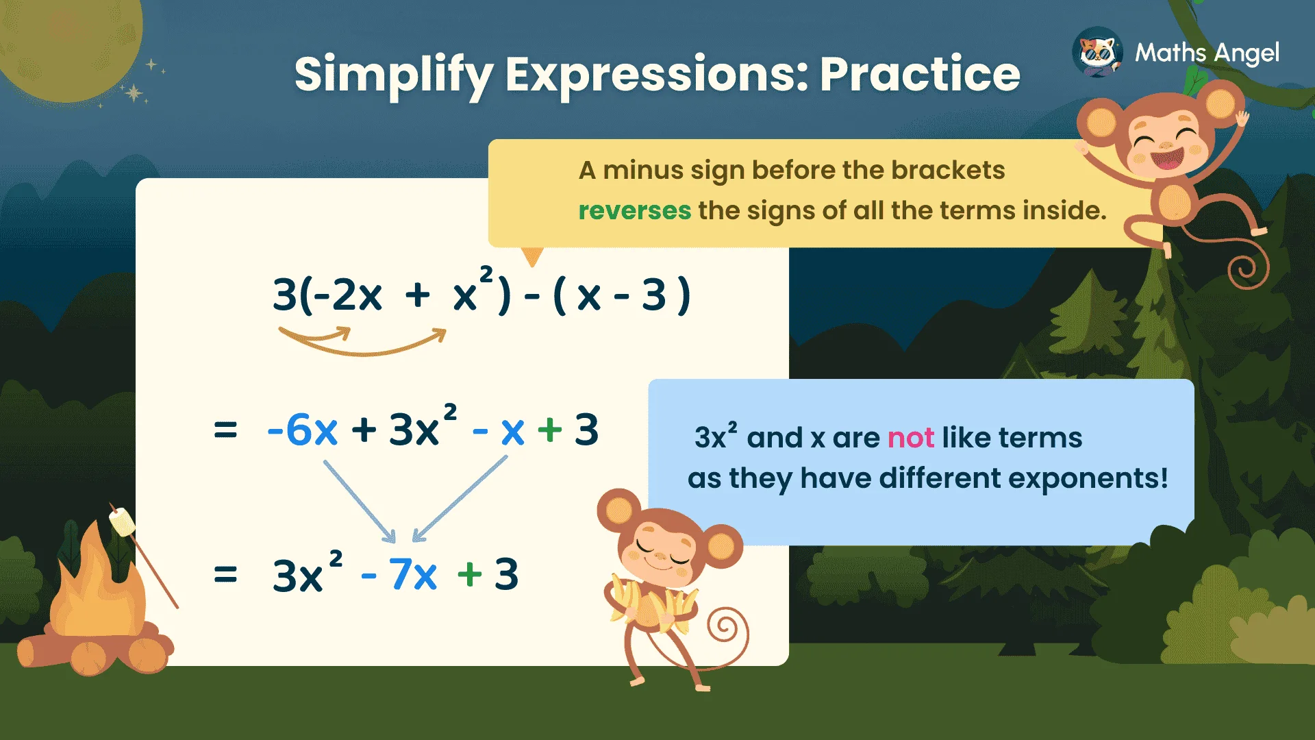 Simplifying expressions by expanding brackets using distributive law, and combining like terms to simplify 3(2x - 1) + 4(-x + 5) into 2x + 17.