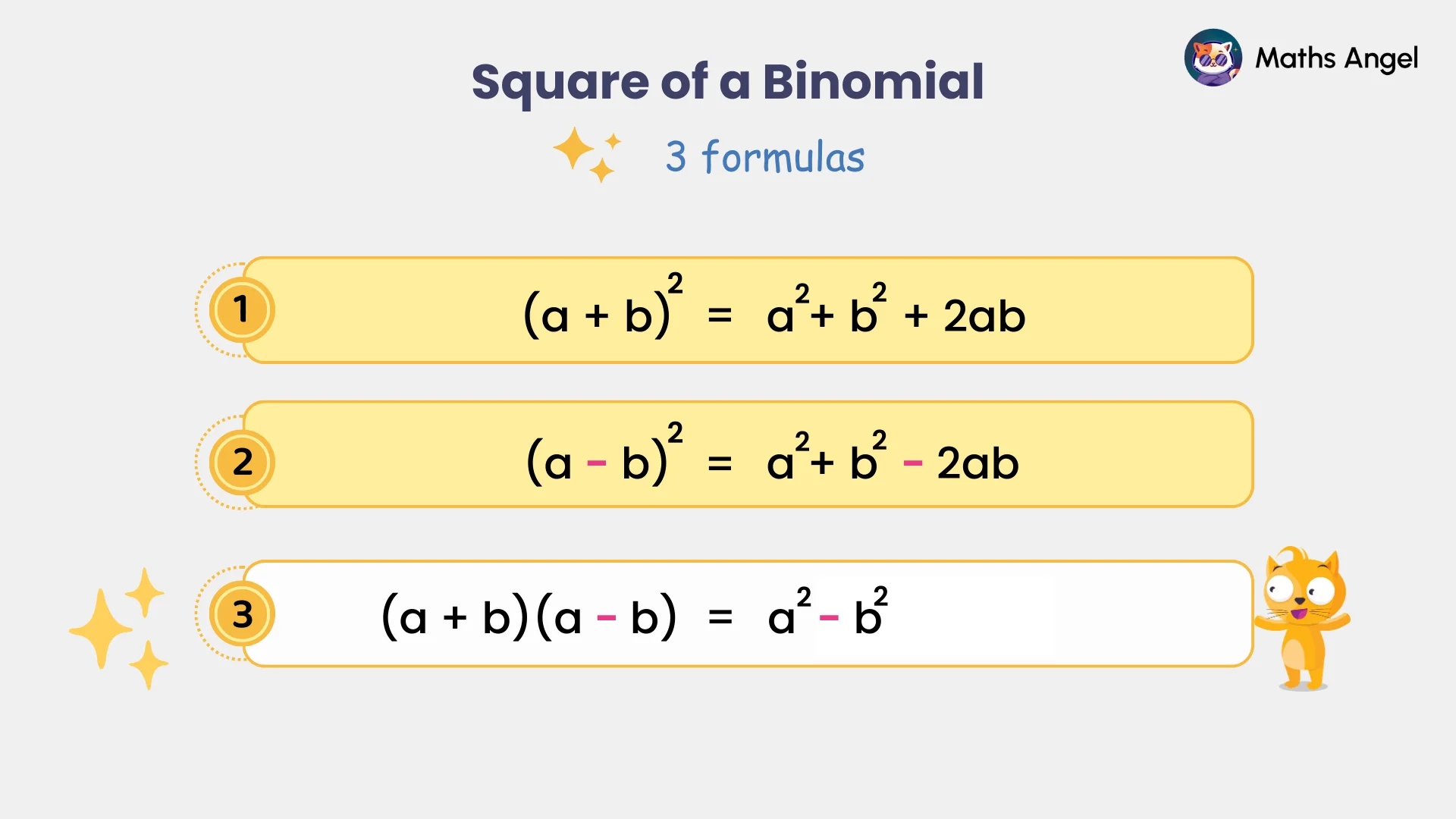 Three binomial square formulas, including (a + b)² = a² + b² + 2ab, (a - b)² = a² + b² - 2ab, and (a + b)(a - b) = a² - b².
