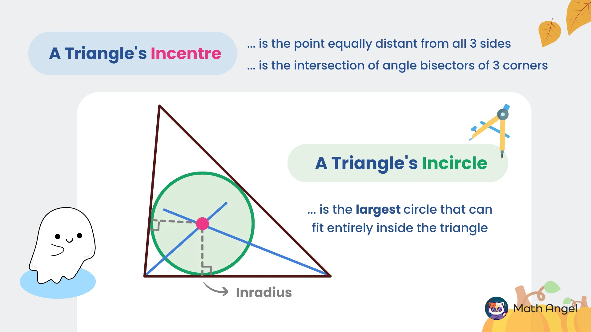 Explanation of a triangle's in-centre and in-circle, showing the largest circle that can fit inside the triangle, with in-radius and angle bisectors.