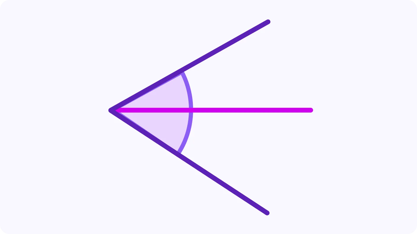 Angle Bisectors and Incircle - introduction visual