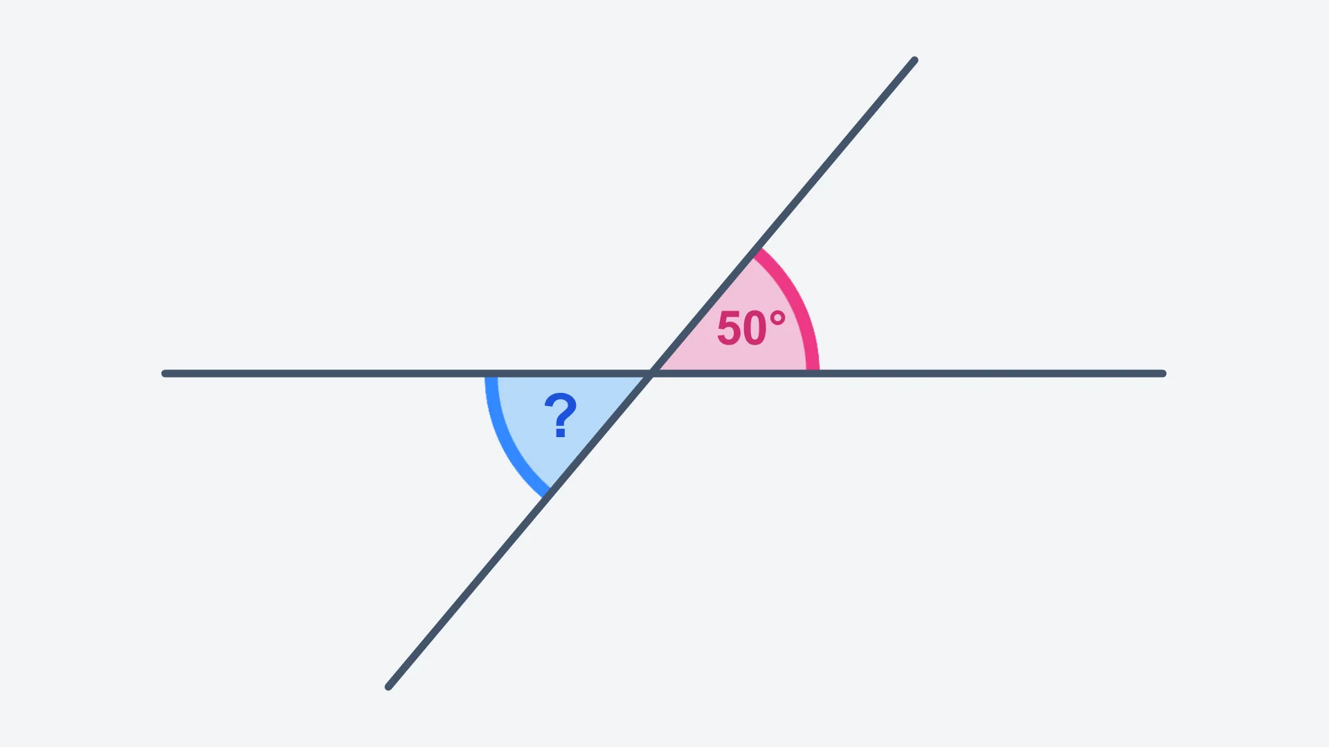 Question 1 diagram