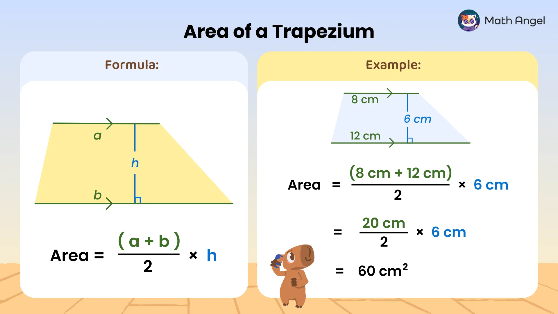 Diagram showing the trapezium area formula: (a + b) ÷ 2) x h, and example calculation using bases 8 cm and 12 cm, height 6 cm.