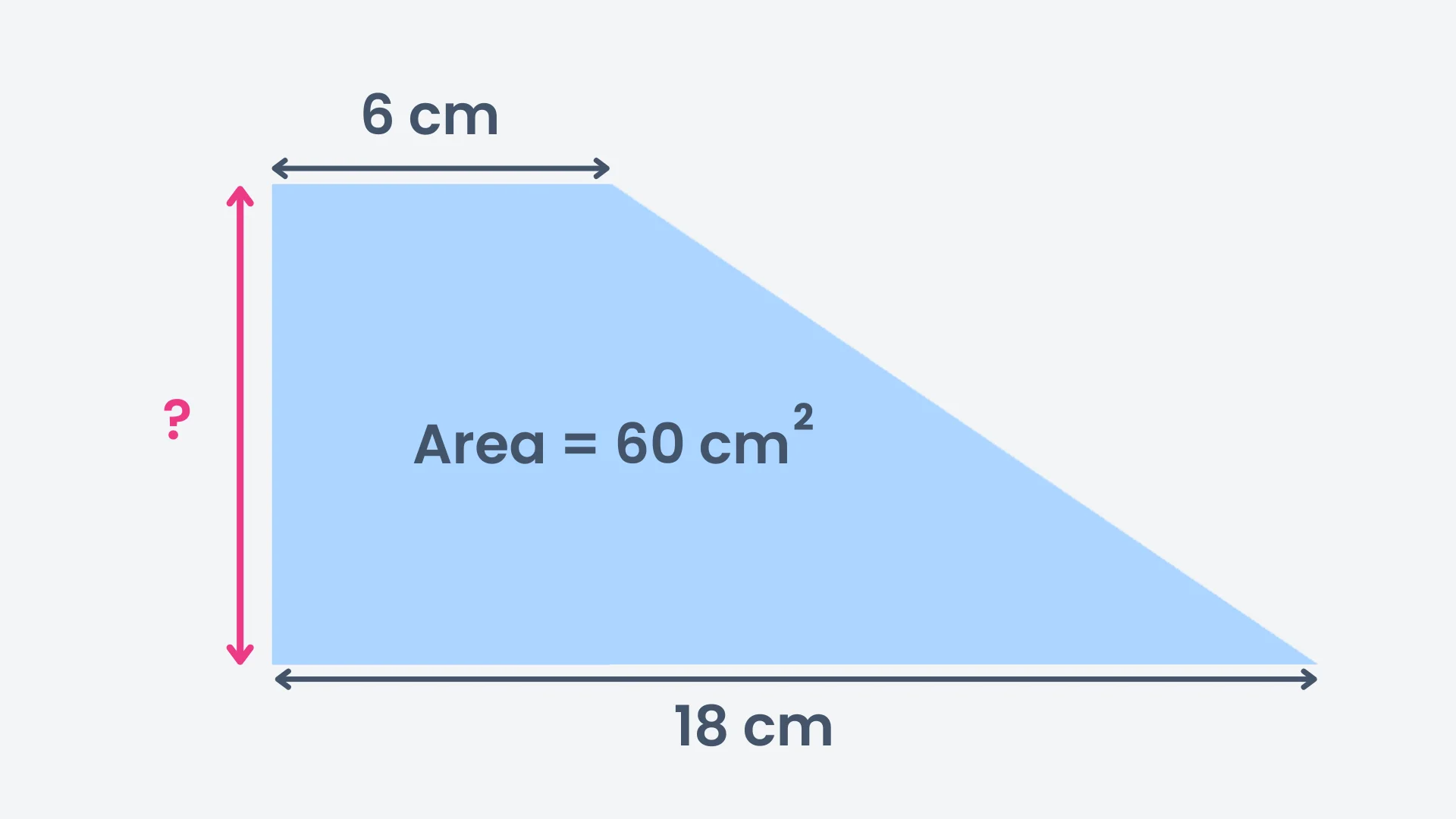 Question 4 diagram