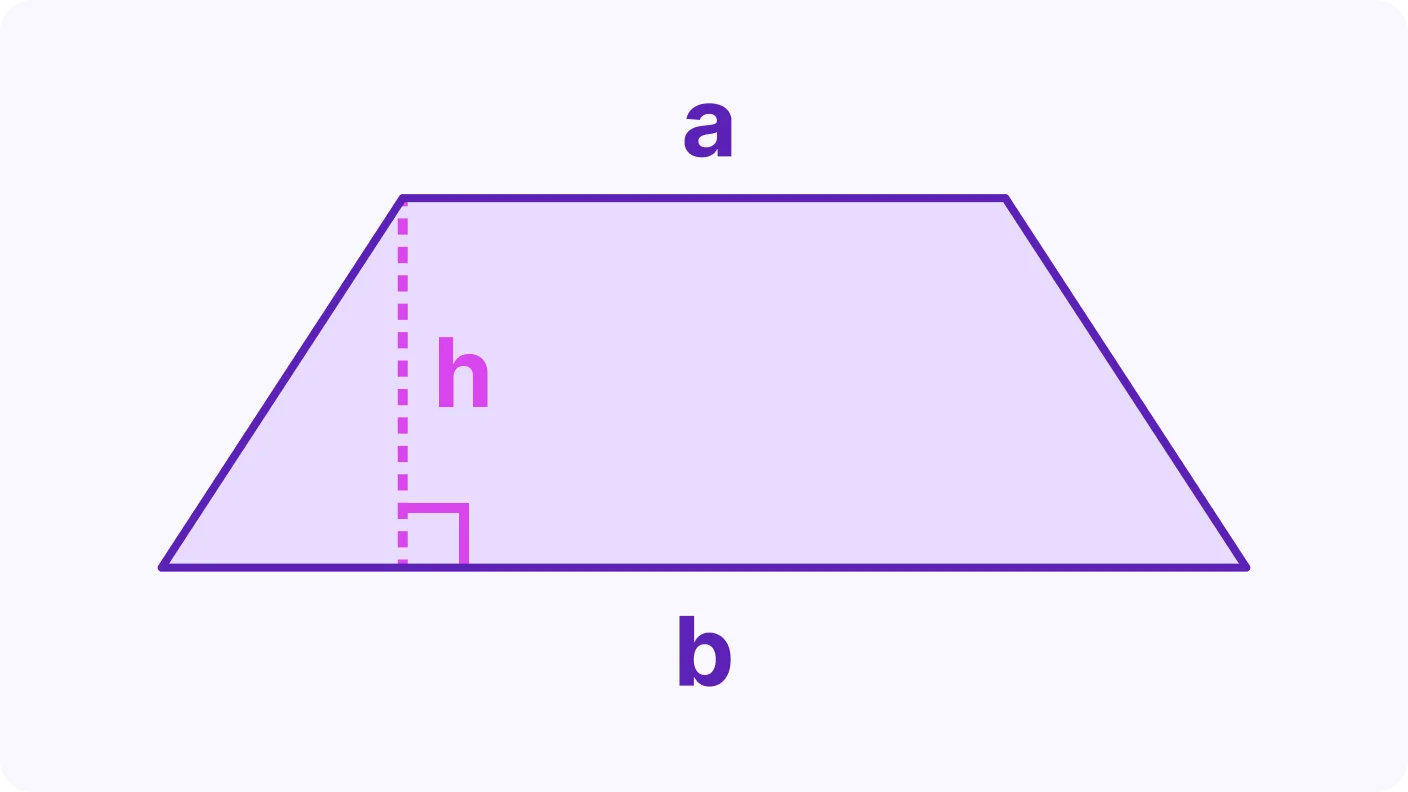 Area of a Trapezium - introduction visual
