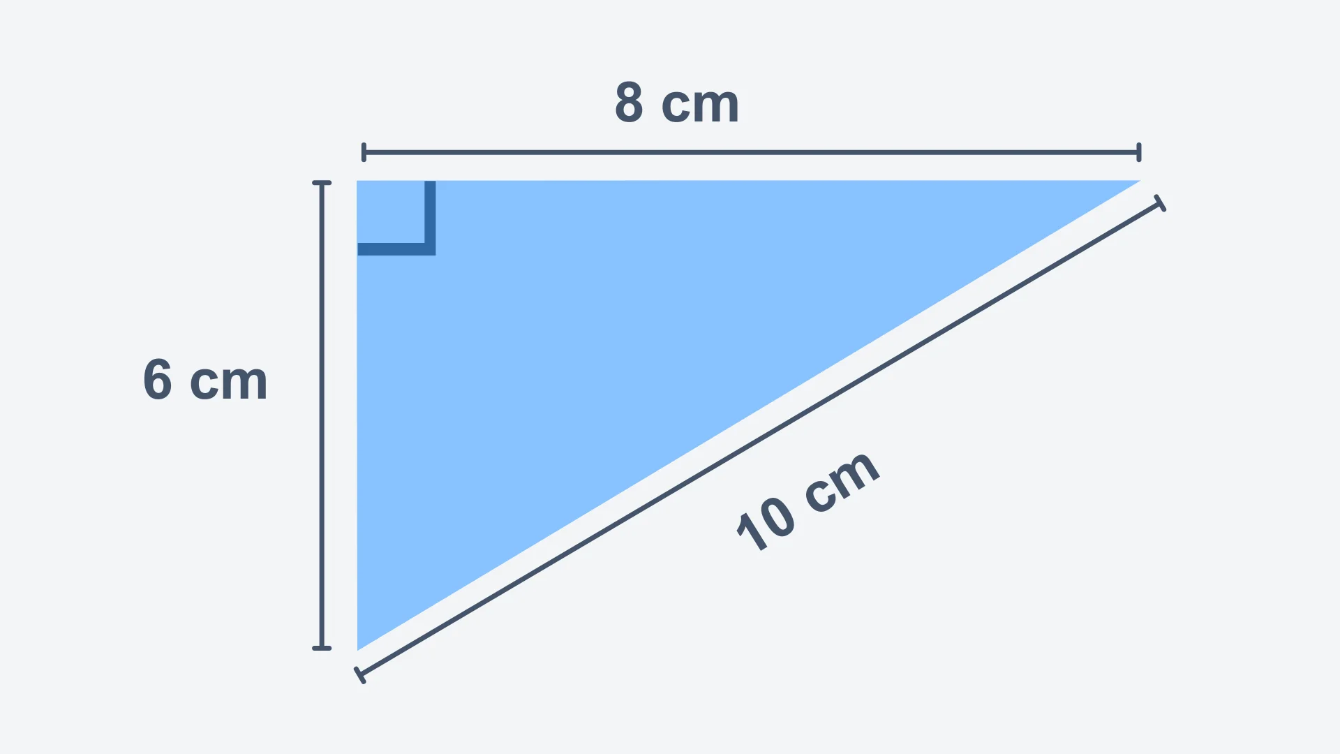 Question 4 diagram