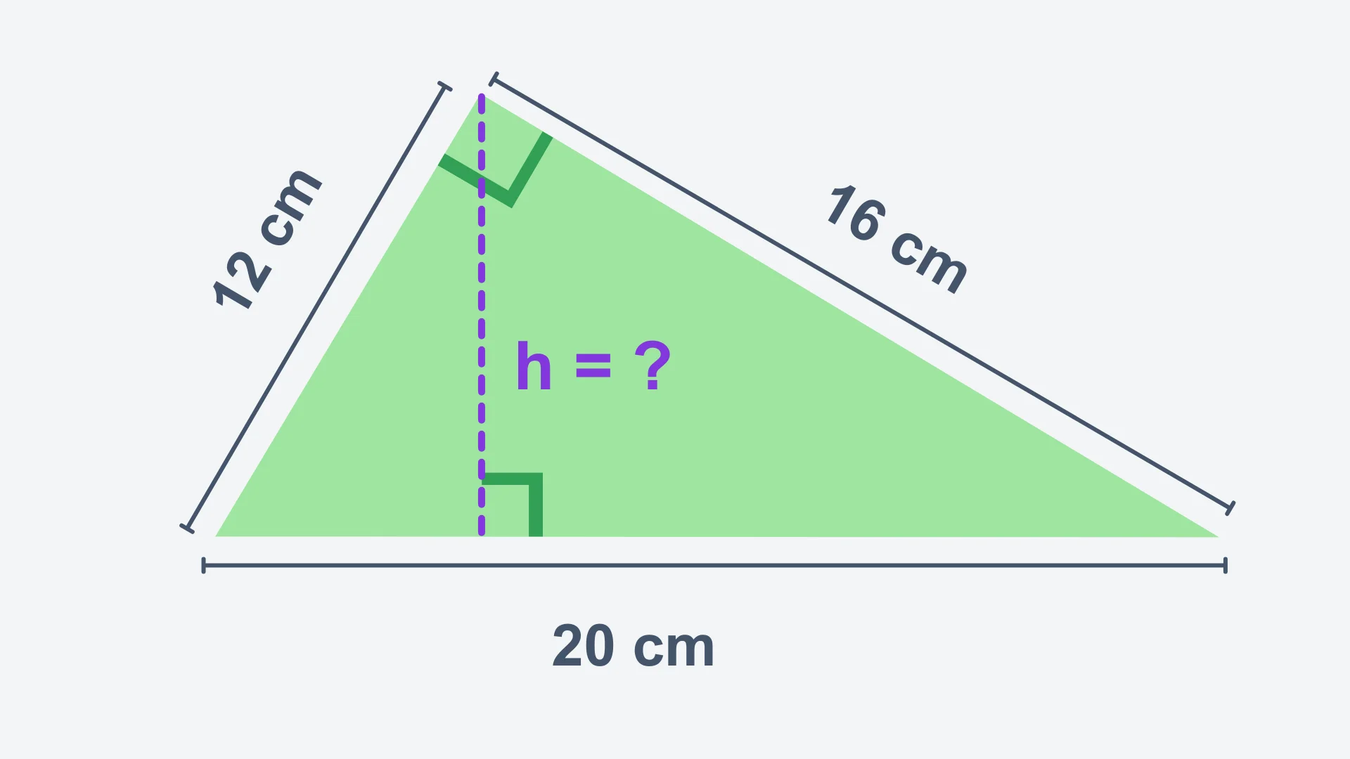 Question 6 diagram