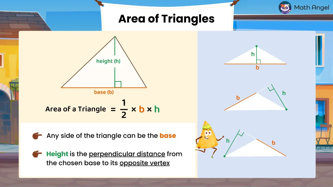 Area of a Triangle - Formula, Example, Practice