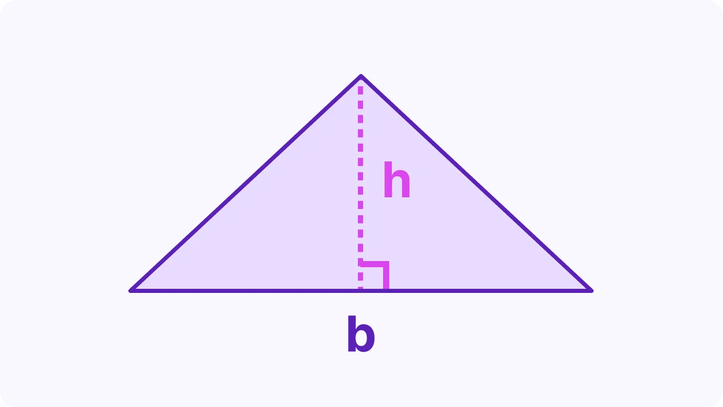 Area of a Triangle - introduction visual
