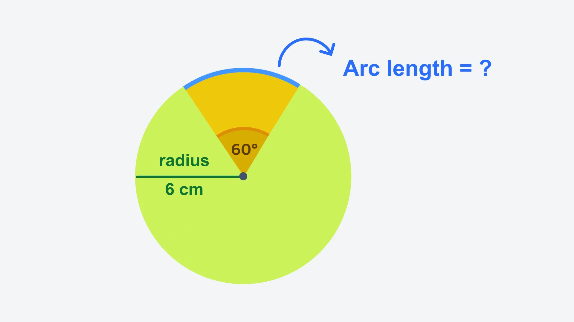 Question 6 diagram