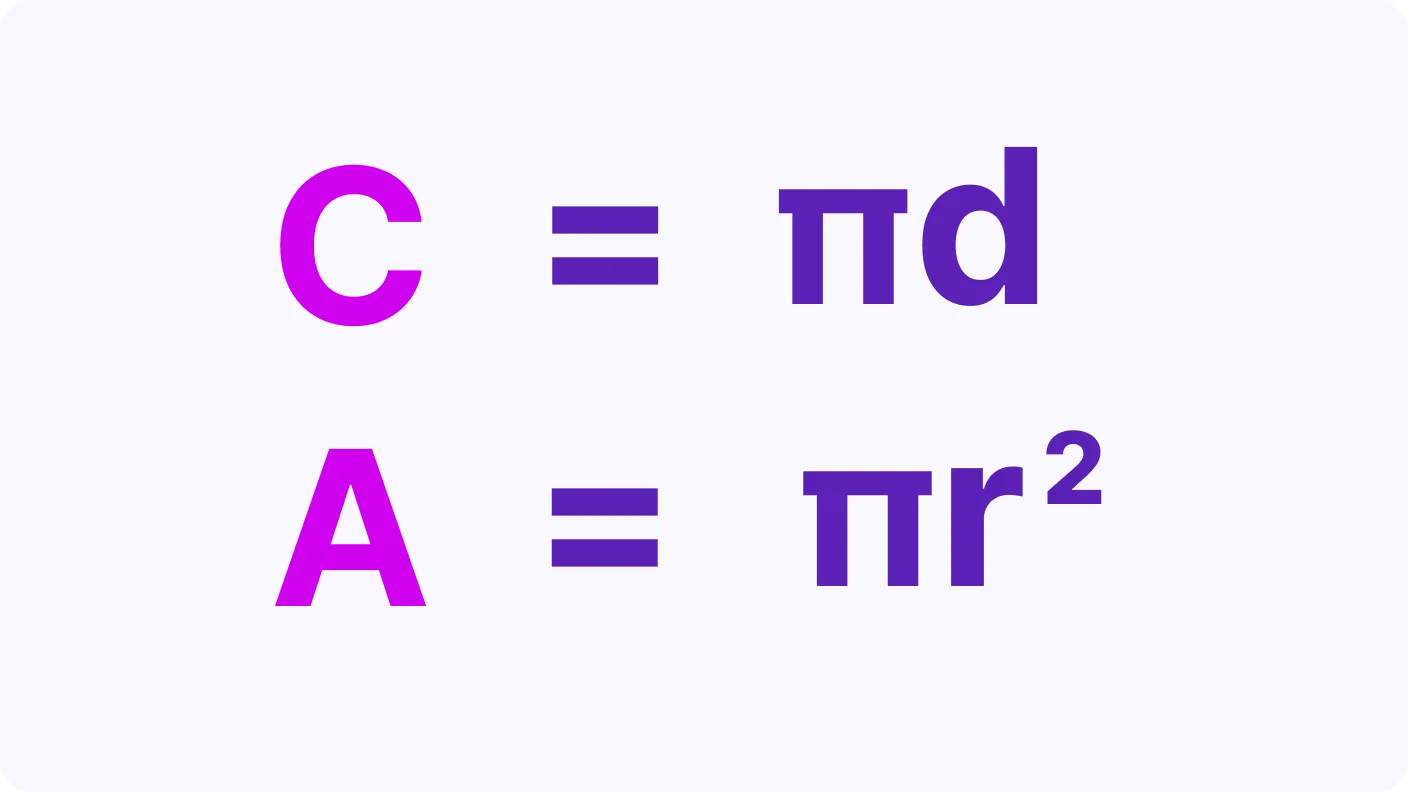 Circumference and Area of a Circle and a Sector - introduction visual