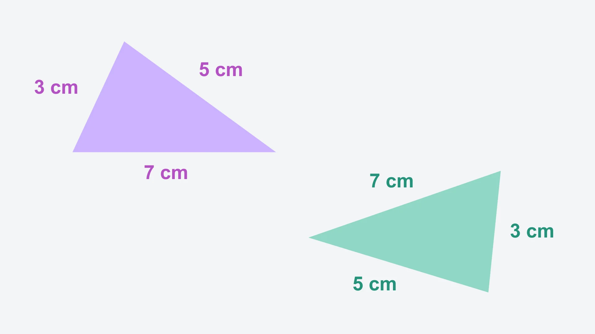 Question 1 diagram