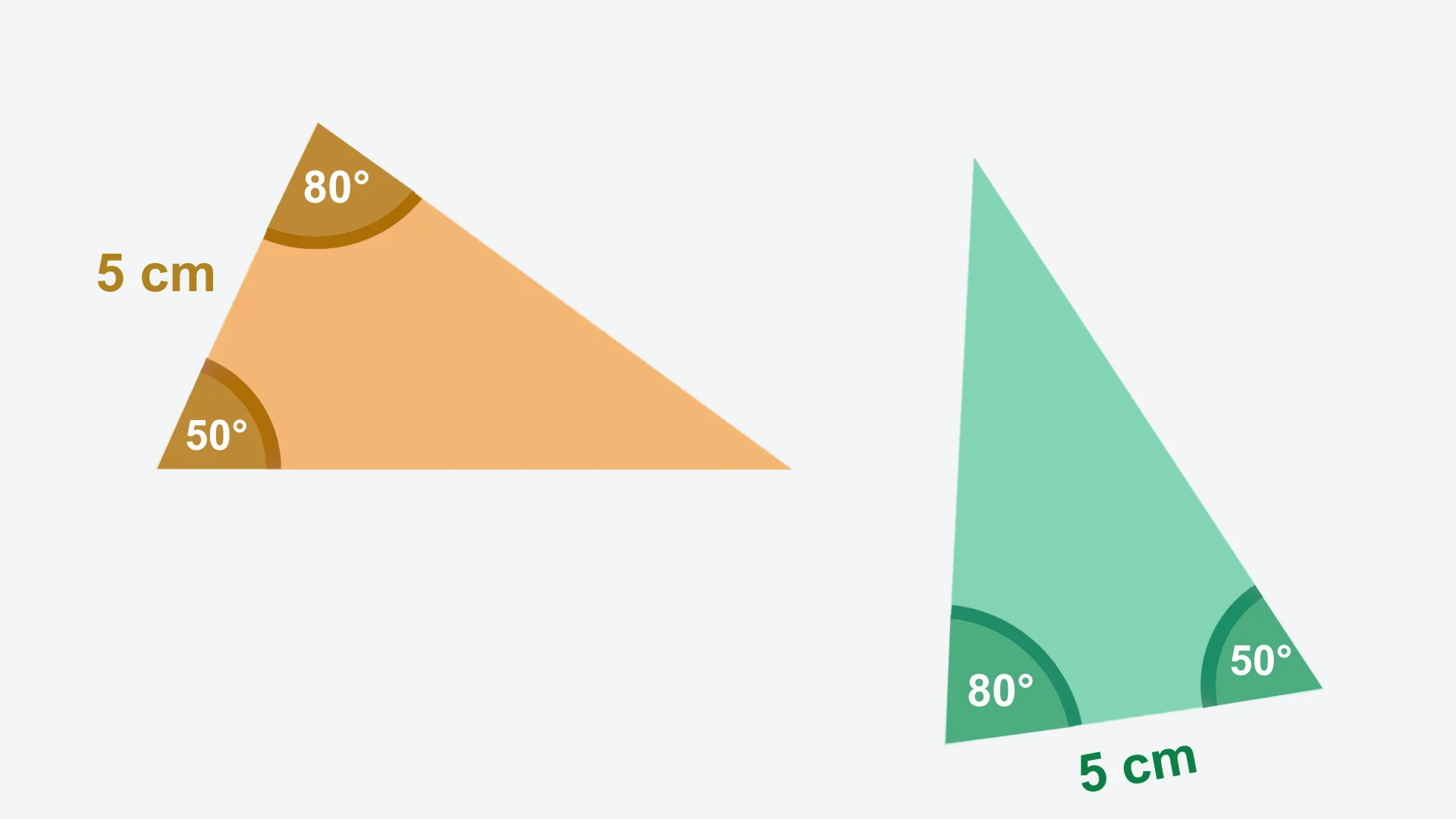 Question 4 diagram