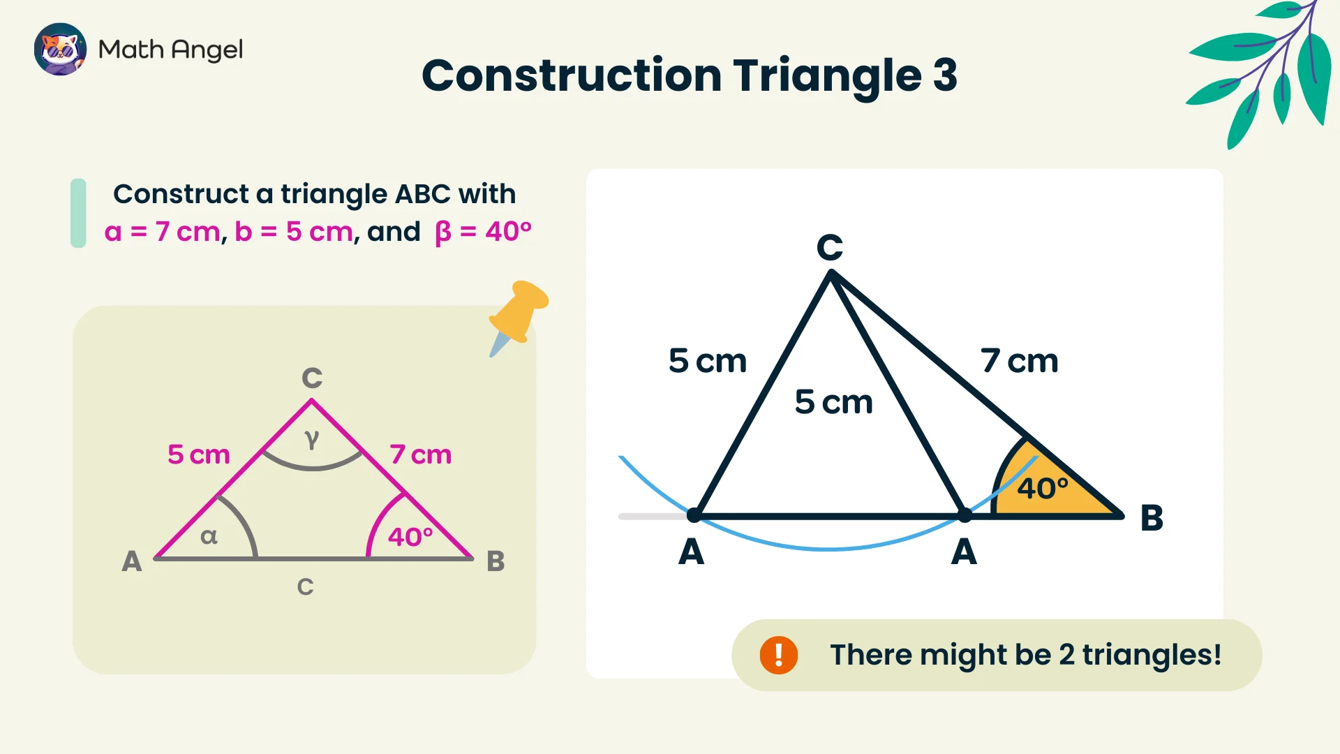 Constructing a triangle ABC with sides a = 7 cm, b = 5 cm, and angle beta = 40°, showing two possible triangles with different angles at vertex C.