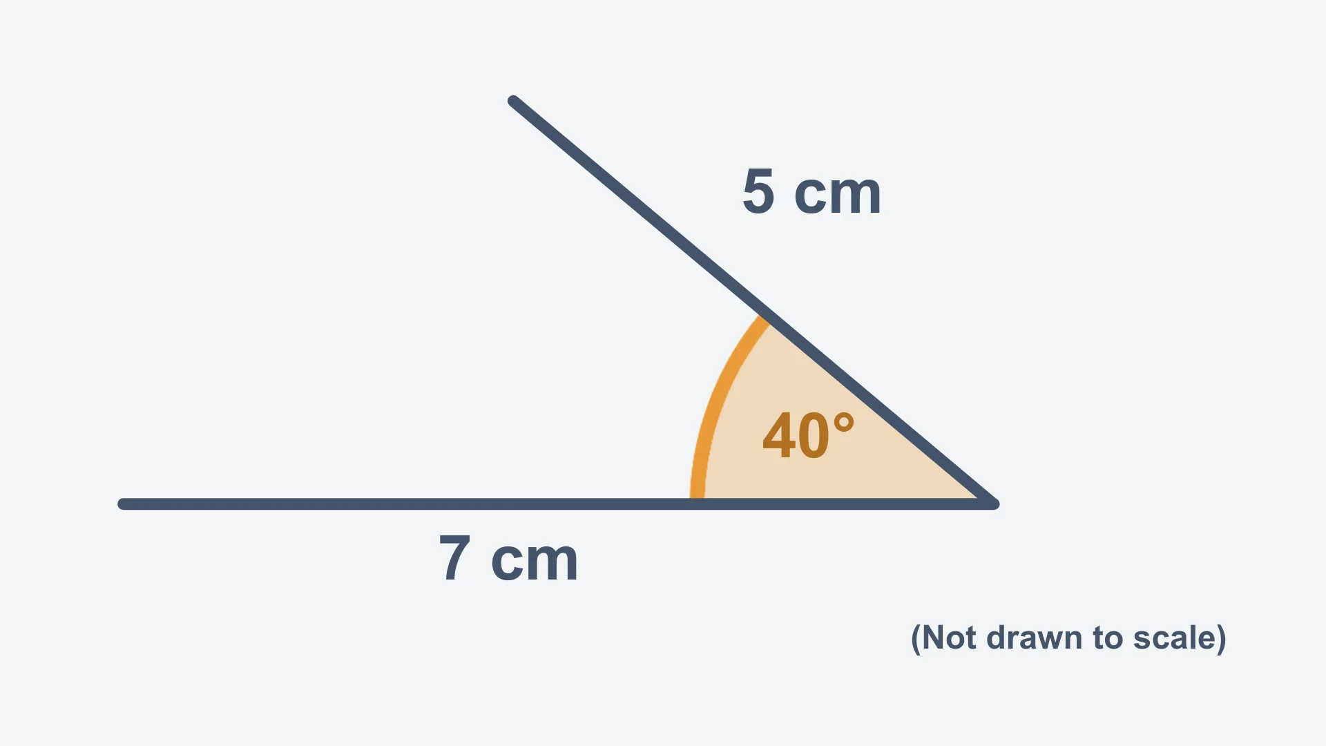Question 1 diagram