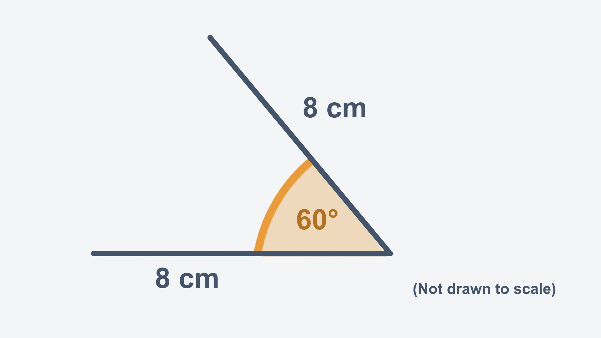 Question 2 diagram