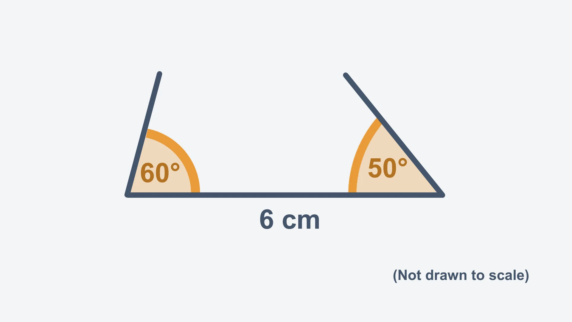 Question 4 diagram